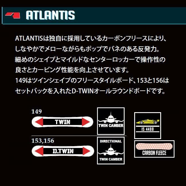 アライアン スノーボード ALLIAN ATLANTIS 25-26 アトランティス