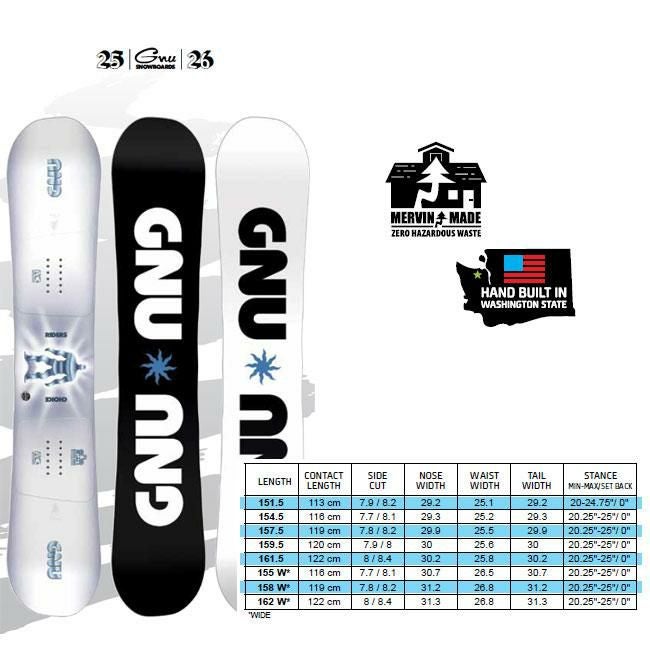 25-26 グヌー スノーボード GNU RIDERS CHOICE ライダース チョイス