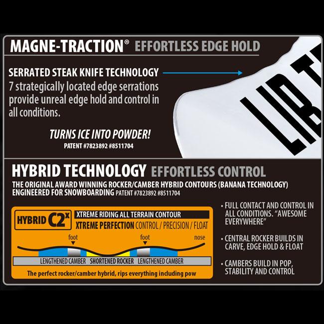 予約 リブテック LIBTECH TERRAIN WRECKER 26-27 スノーボード メンズ