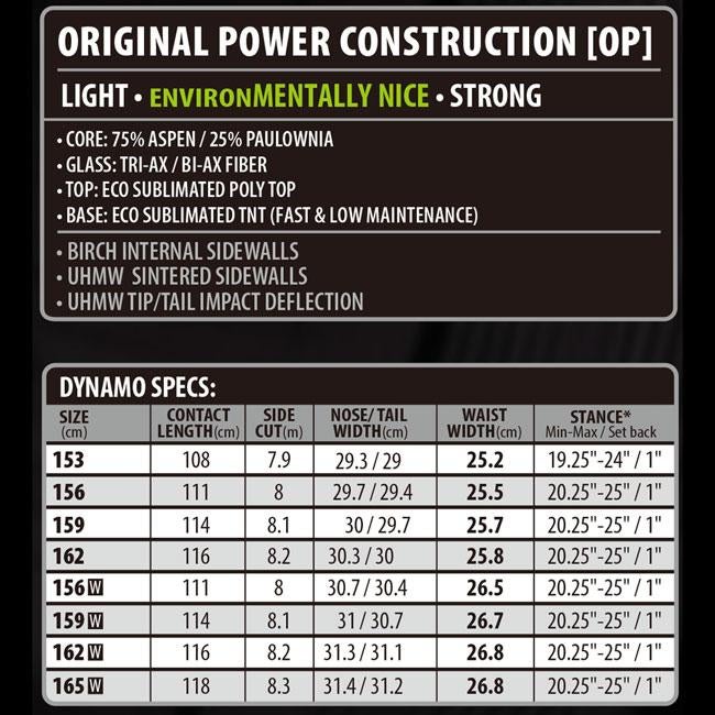 予約 リブテック LIBTECH DYNAMO 26-27 スノーボード メンズ