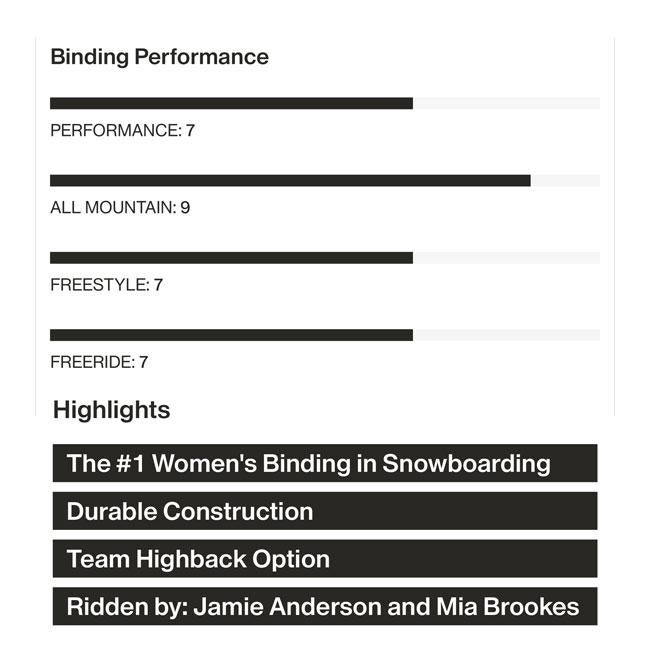 予約 ユニオン UNION トリロジー TRILOGY レディース 26-27