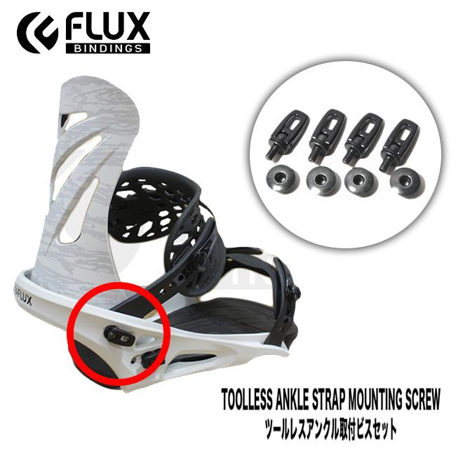 FLUX | GOLGODA