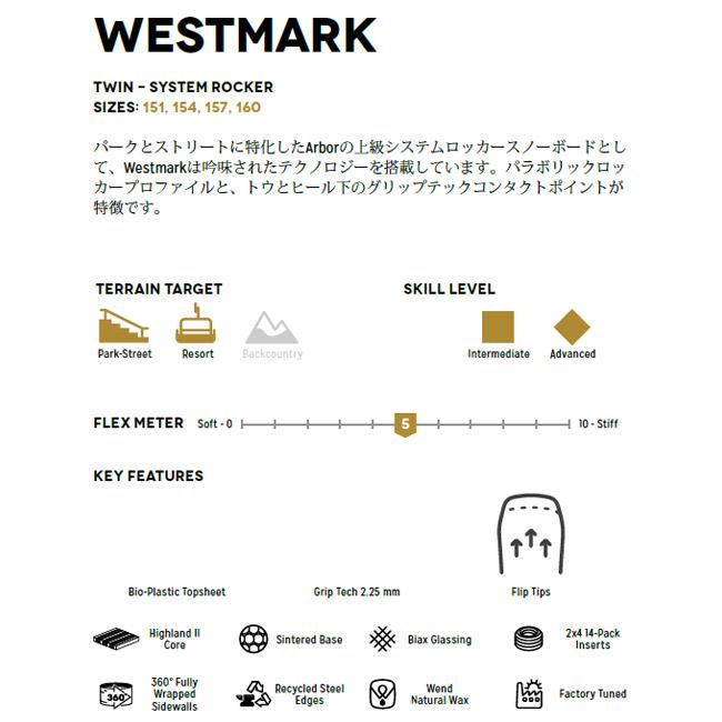 アーバー スノーボード ARBOR WESTMARK 24-25 ウエストマーク ロッカー