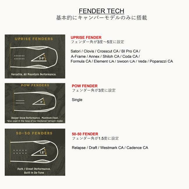 アーバー スノーボード ARBOR WESTMARK 24-25 ウエストマーク ロッカー