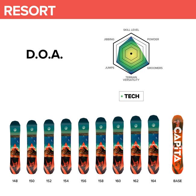 予約 キャピタ CAPITA DOA ディーオーエー D.O.A. メンズ 26-27