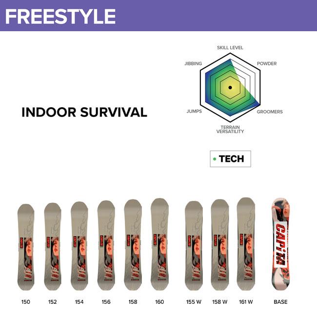 予約 キャピタ CAPITA インドア サバイバル INDOOR SURVIVAL メンズ 26