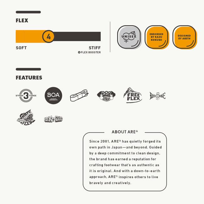 25-26 ディーラックス ブーツ DEELUXE Areth RIN アース リン CTF