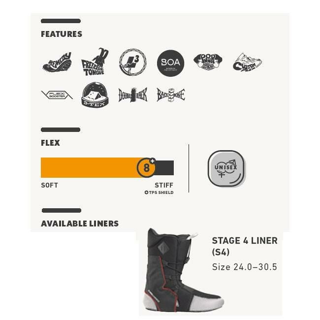 24-25 ディーラックス ブーツ ディーモン DEELUXE DEEMON PRO S4 BOA