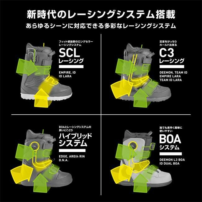 24-25 ディーラックス ブーツ ディーモン DEELUXE DEEMON PRO S4 BOA
