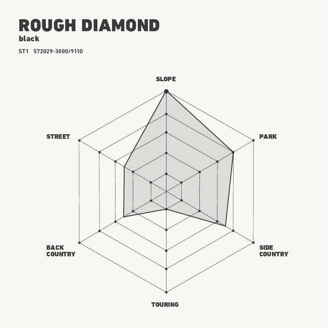 ディーラックス ブーツ ジュニア DEELUXE JUNIOR (ROUGH DIAMOND) 25