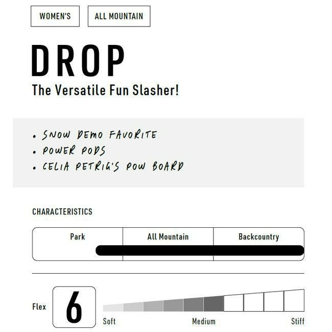 ナイトロ スノーボード NITRO DROP ドロップ 25-26 レディース