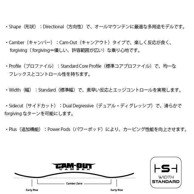 ナイトロ スノーボード NITRO DROP ドロップ 25-26 レディース