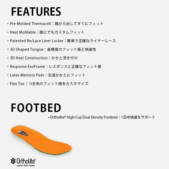 ナイトロ ブーツ NITRO VENTURE PRO TLS ベンチャープロ 25-26 MENS