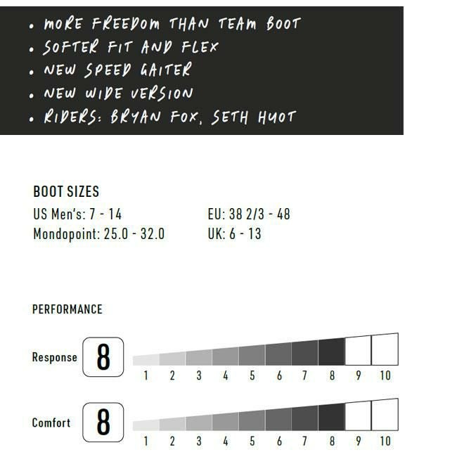 ナイトロ ブーツ NITRO VENTURE PRO TLS ベンチャープロ 25-26 MENS