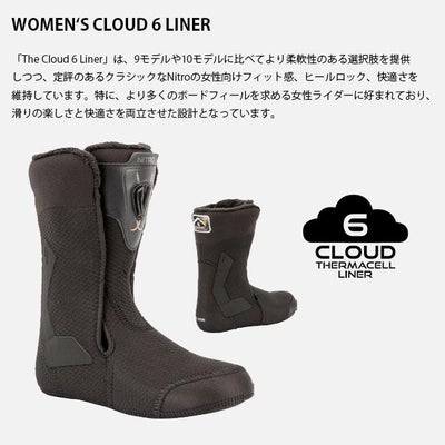 ナイトロ ブーツ NITRO ナイトロ CROWN TLS 26-25 スノーボードブーツ 