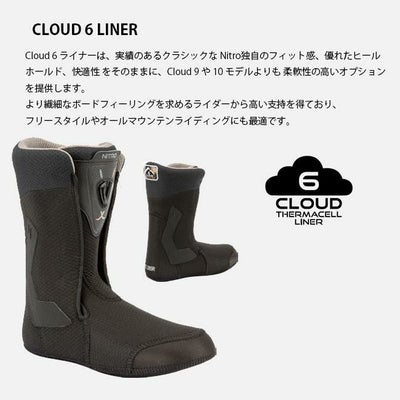 ナイトロ ブーツ NITRO VENTURE ベンチャー TLS 25-26 メンズ MENS 