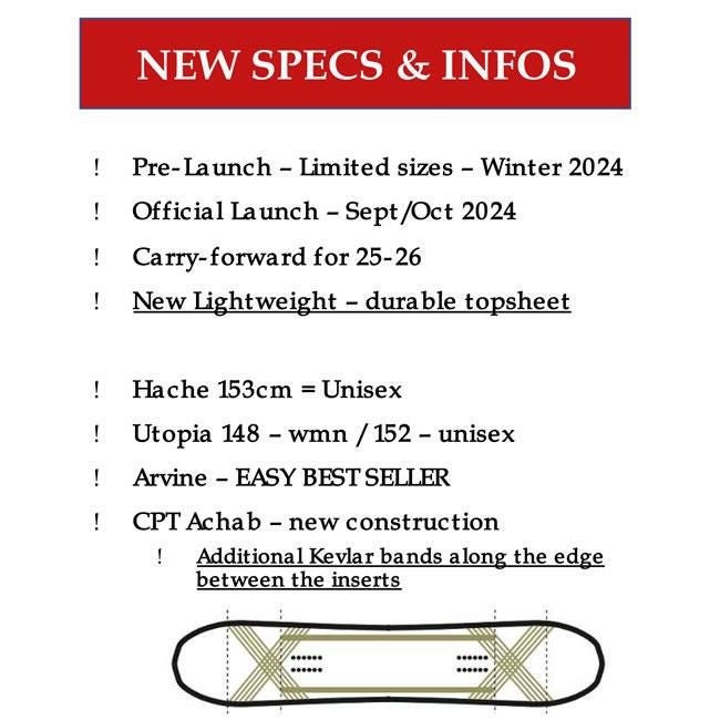 ウエスト スノーボード WEST SNOWBOARD LA HACHE 25-26 ラ ハッチェ