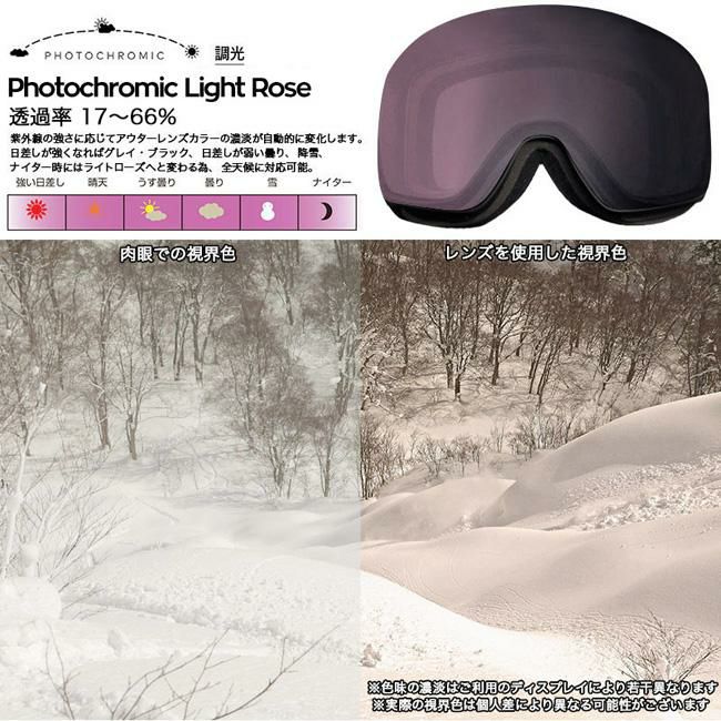 スペアーレンズ ドラゴン ゴーグル DRAGON PXV LUMA PHOTOCHROMIC LENS