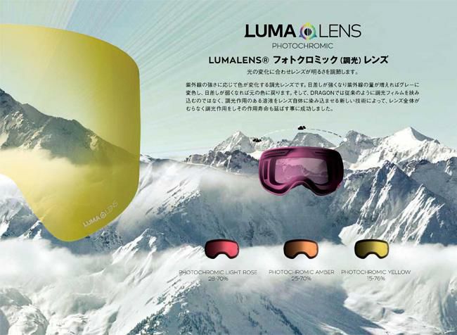 スペアーレンズ ドラゴン ゴーグル DRAGON PXV LUMA PHOTOCHROMIC LENS