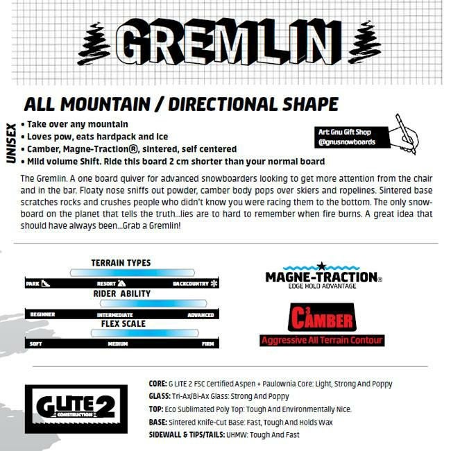 25-26 グヌー スノーボード GNU GREMLIN グレムリン ハイブリッド