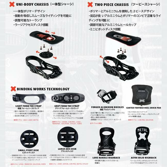 ベントメタル ビンディング BENTMETAL BINDING AXTION 25-26