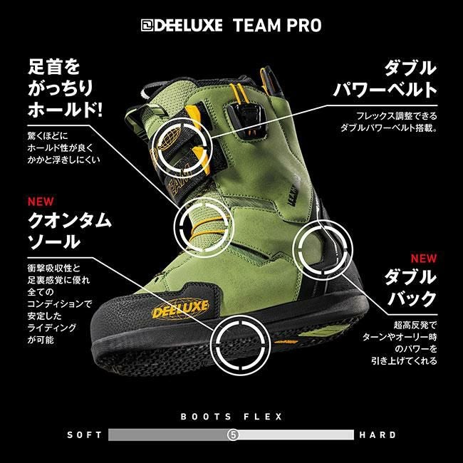 24-25 ディーラックス ブーツ アイディー チーム DEELUXE TEAM PRO S3