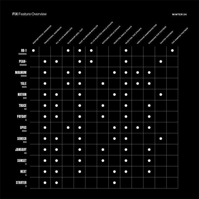 フィックス ビンディング FIX NATION BINDING 23-24 バインディング