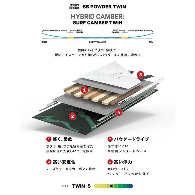 予約 キャピタ CAPITA スプリングブレイク SB パウダーツイン POWDER