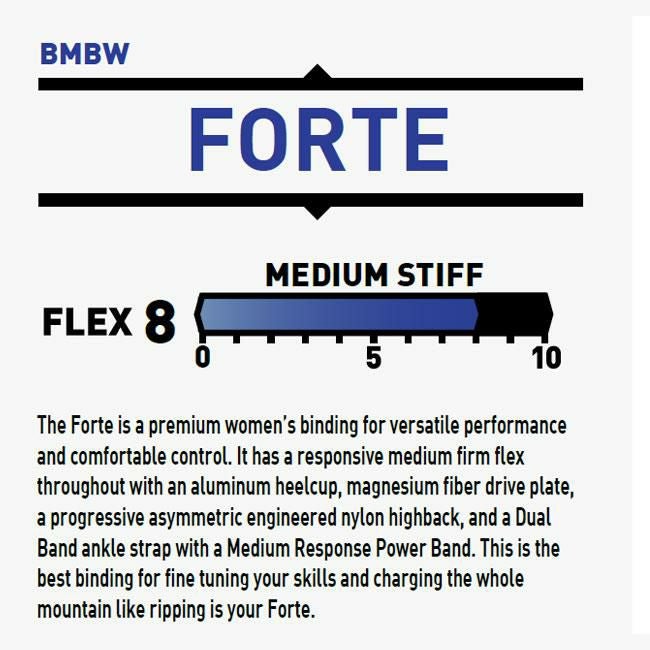 ベントメタル ビンディング BENTMETAL BINDING FORTE 25-26 フォルテ