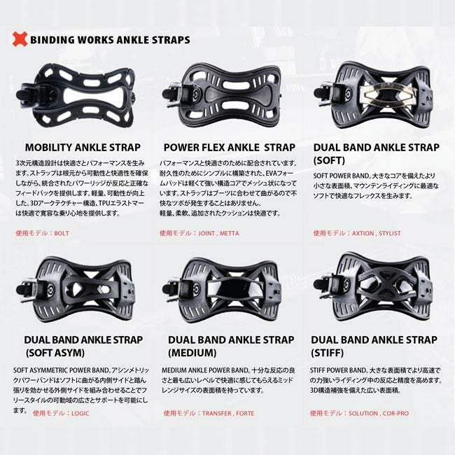 ベントメタル ビンディング BENTMETAL BINDING FORTE 25-26 フォルテ