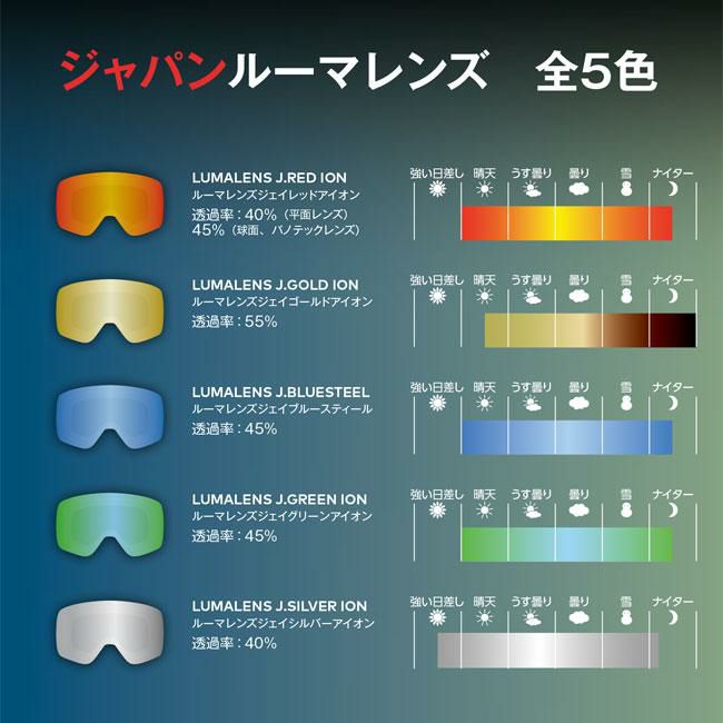 DRAGON ゴーグル PXV PREMIUM BLACK/LL J.GREEN (H03) 25-26 ドラゴン