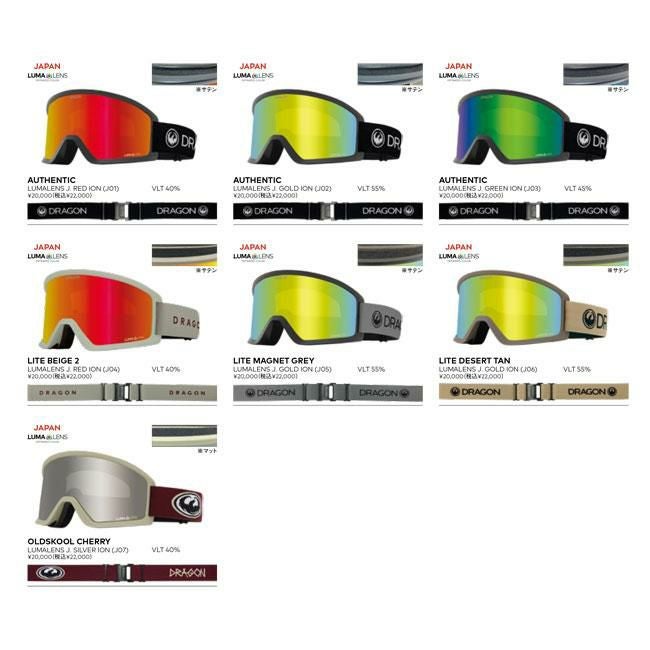 DRAGON ゴーグル DX3 AUTHENTIC / LL J.GREEN ION (J03) 25-26 眼鏡