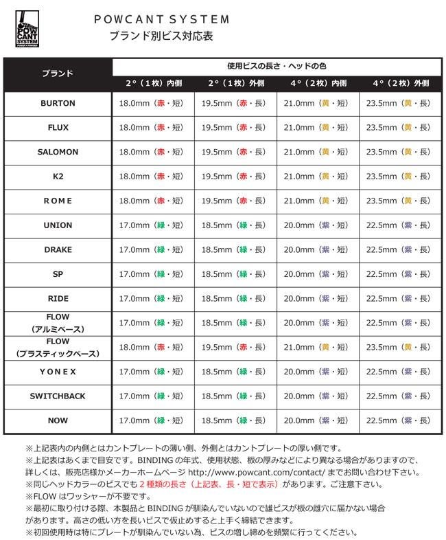 スノーボードビンディング タイプ グラトリメンズ レディース キッズ
