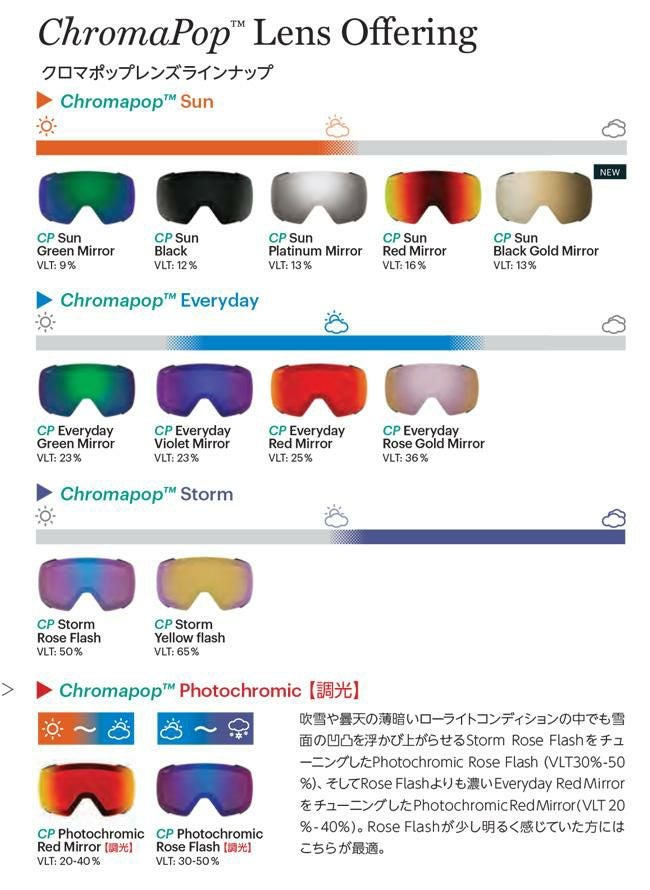 スペアーレンズ スミス SMITH LENS SQUAD XL スカッド エックスエル