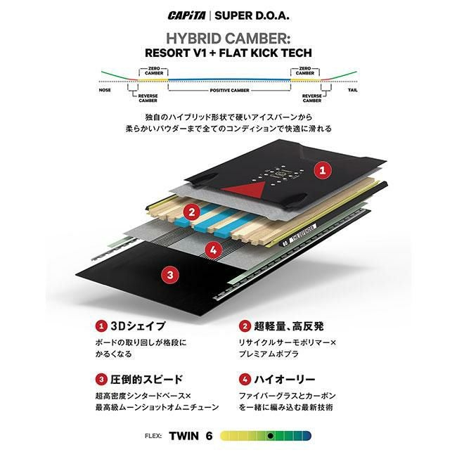 予約 キャピタ CAPITA スーパー ディーオーエー SUPER D.O.A. メンズ