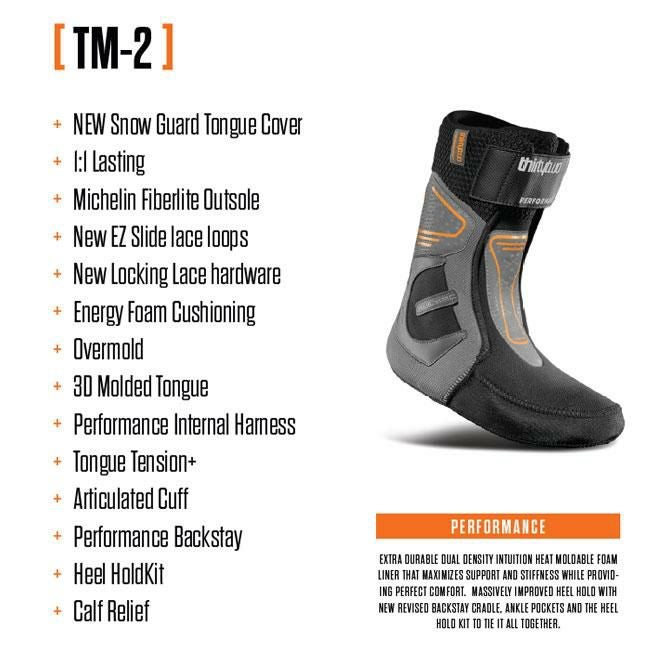 25-26モデル サーティーツー ブーツ THIRTYTWO TM-2 スノーボード