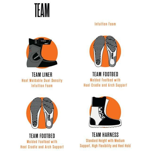 25-26モデル サーティーツー ブーツ THIRTYTWO BOOTS JP WALKER FORUM