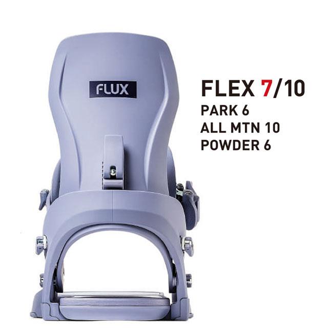 予約 フラックス FLUX CV メンズ 26-27 スノーボード バインディング