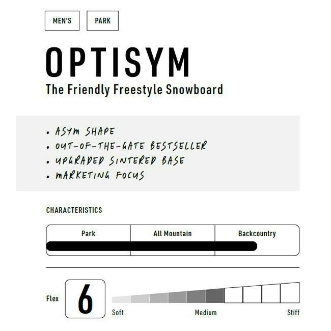 ナイトロ スノーボード NITRO OPTISYM 25-26 オプティシム パーク