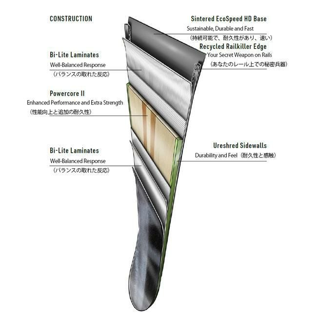 ナイトロ スノーボード NITRO OPTISYM 25-26 オプティシム パーク