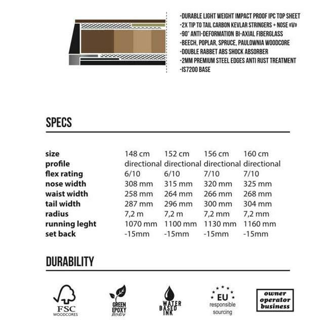 ウエスト スノーボード WEST SNOWBOARD UTOPIA 25-26 ユートピア