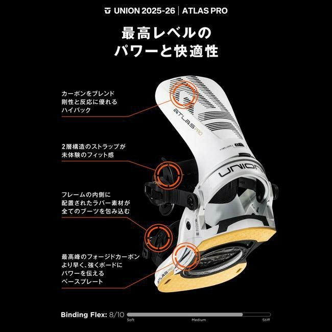 25-26 ユニオン ビンディング UNION BINDING ATLAS PRO アトラス プロ