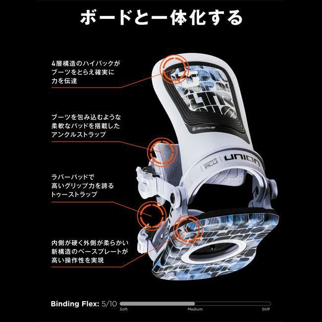25-26 ユニオン ビンディング UNION BINDING ULTRA [WOMEN] ウルトラ