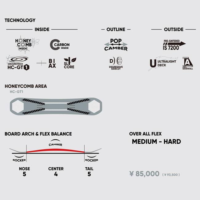 25-26 FNTC エフエヌティーシー SoT カービング グラトリ ハイブリッド