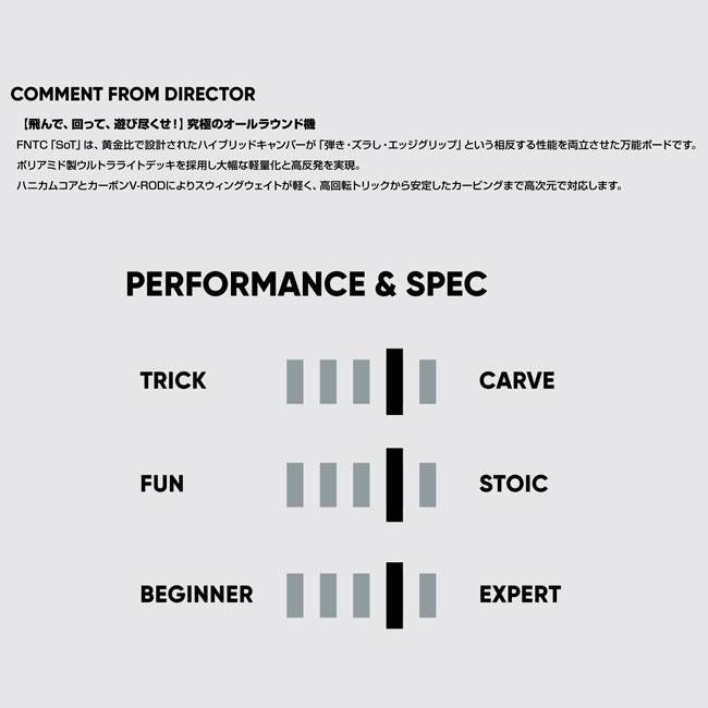 25-26 FNTC エフエヌティーシー SoT カービング グラトリ ハイブリッド