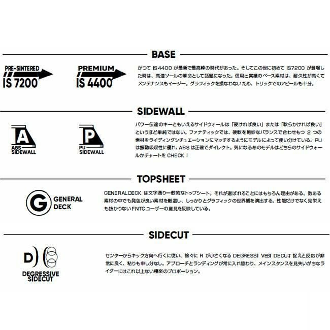 25-26 FNTC エフエヌティーシー CAT グラトリ Wキャンバー ダブル