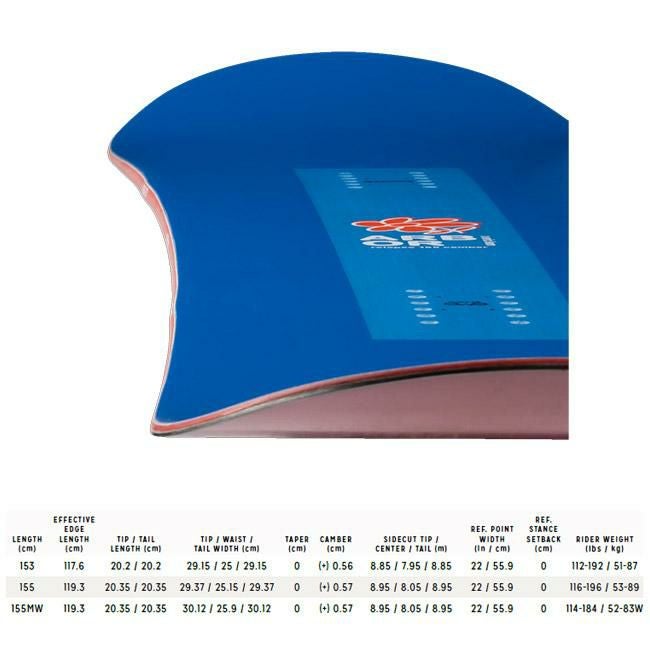 アーバー スノーボード ARBOR RELAPSE 24-25 リラプス ツイン ジブ