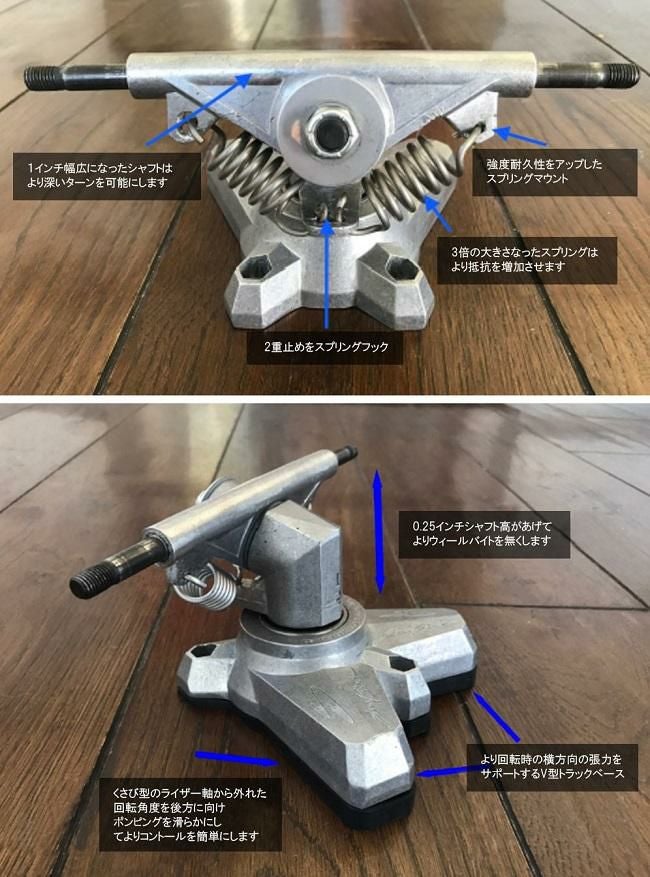 サーフスケート SWELLTECH スウェルテック HYBRID SAN'O | GOLGODA