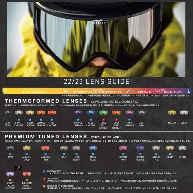 スペアーレンズ エレクトリック ELECTRIC EG2-T SPARE LENS / ONYX