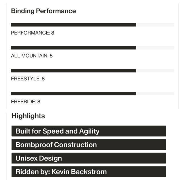 予約 ユニオン UNION アトラス ATLAS メンズ 26-27 スノーボード